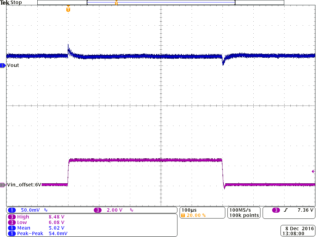 TPS62136 TPS621361 Line transient_Vout=5V_Vin=6 to 8.4V_PWM_Cout=3x22uF_CinTanatlumRemoved.png